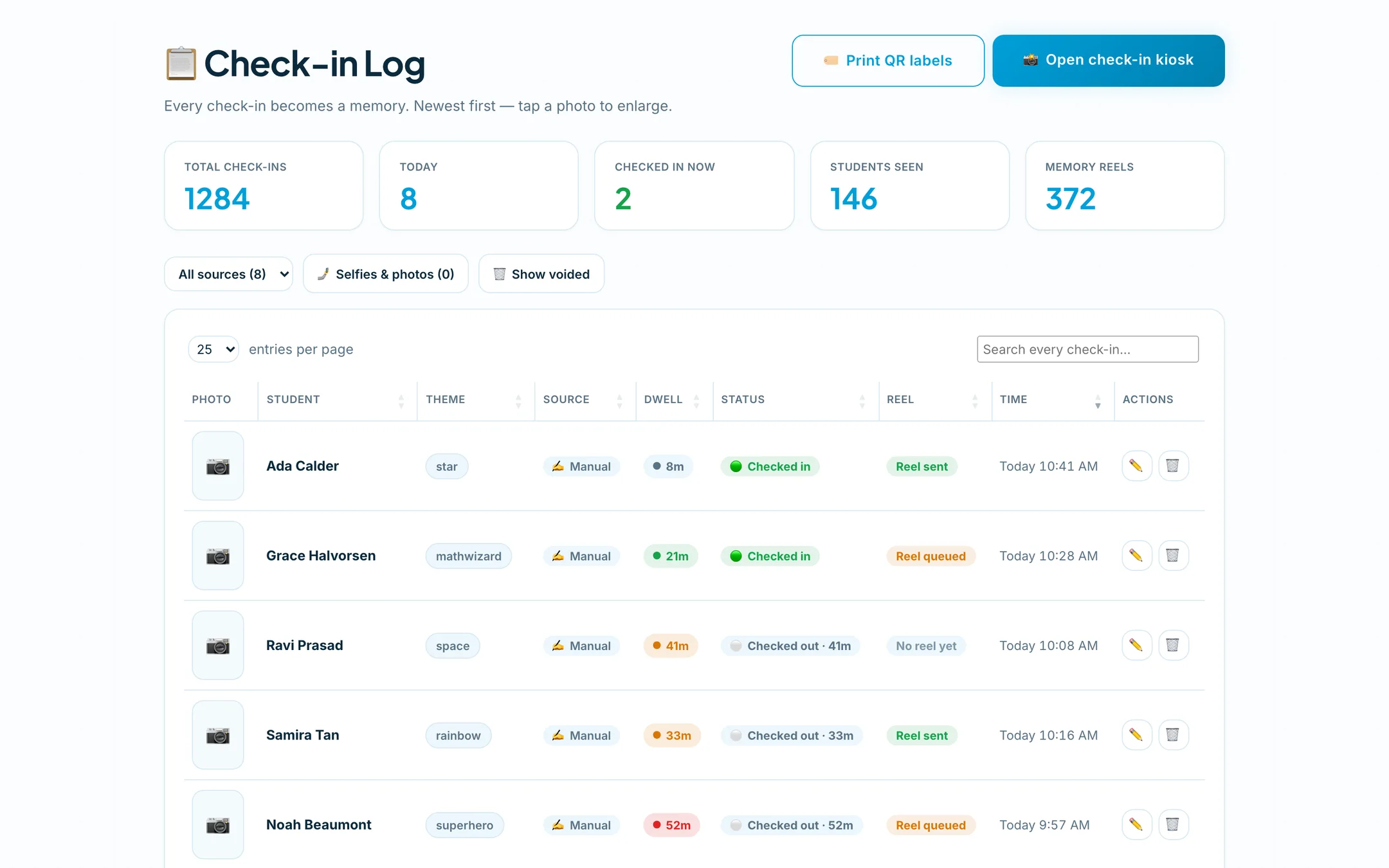 The isolace check-in log: counts across the top, then a sortable table of check-ins with student, prop, dwell time, status, reel state and arrival time.
